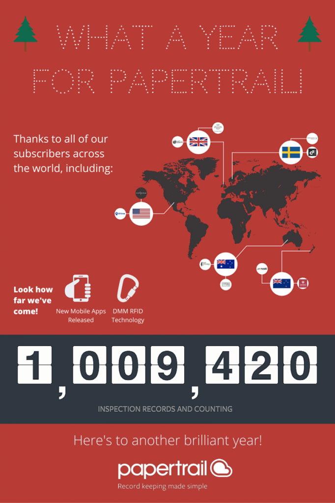 papertrail-mobile-app-infographic